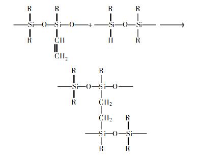 模具硅橡膠 模具硅橡膠